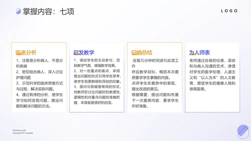 护理教学查房医疗工作医护汇报ppt模板