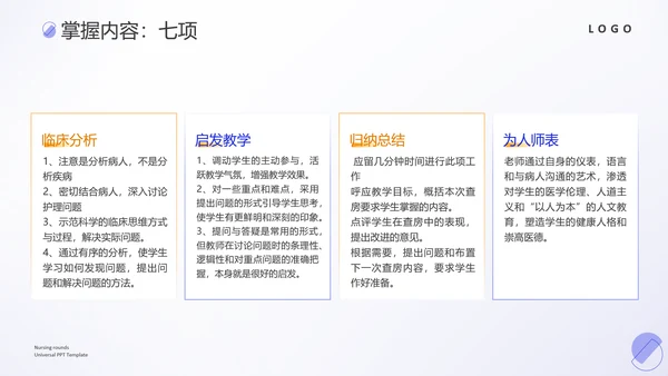 护理教学查房医疗工作医护汇报ppt模板