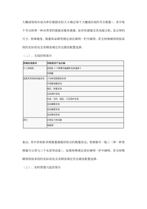 精品文档农业物联网监控系统解决方案.docx