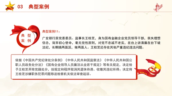 剖析违反群众纪律案例党课学习教育PPT课件