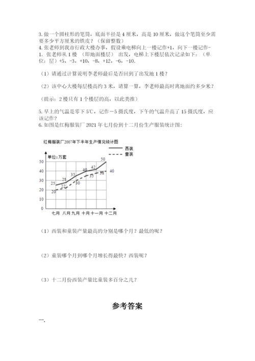 人教版六年级数学下学期期末测试题附答案（培优b卷）.docx