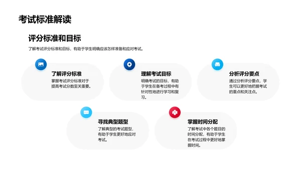 大学考试应对策略PPT模板