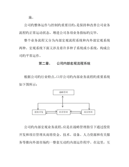 公司业务运作标准流程.docx