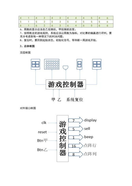 掷骰子游戏电路的设计与实现课程设计论文.docx