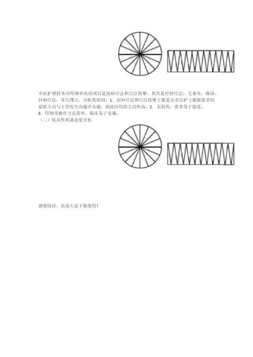 急诊科2014年优势病种中医护理方案效果分析报告.docx