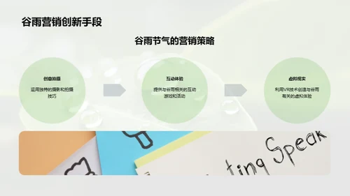 把握谷雨 营销新策略