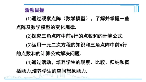 【高效备课】人教版九(上) 第21章 一元二次方程 数学活动 课件