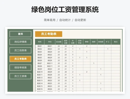 绿色岗位工资管理系统