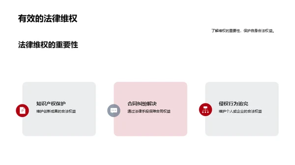 深度剖析XX法规