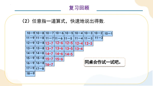 第二单元 整理和复习 （教学课件）一年级下册数学同步备课资料包（人教版2024）(共41张PPT)