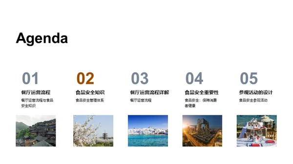 简约风餐饮旅游教育活动PPT模板