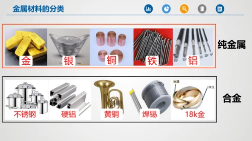 第八单元课题1 金属材料课件(共32张PPT内嵌视频)-2023-2024学年九年级化学人教版下册