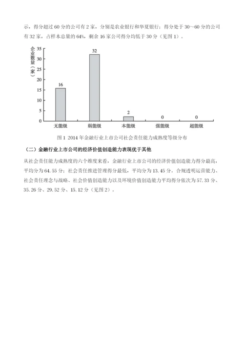 中国金融行业上市公司社会责任能力成熟度评价分析.docx