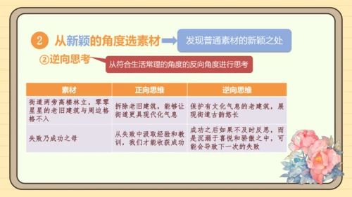 第四单元习作：怎样选材（课件）2024-2025学年度统编版语文七年级下册