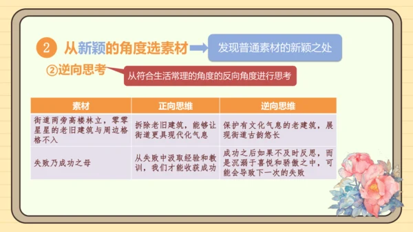 第四单元习作：怎样选材（课件）2024-2025学年度统编版语文七年级下册