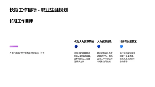 年中人资工作总结PPT模板