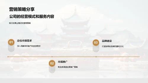 塑造旅游新篇章