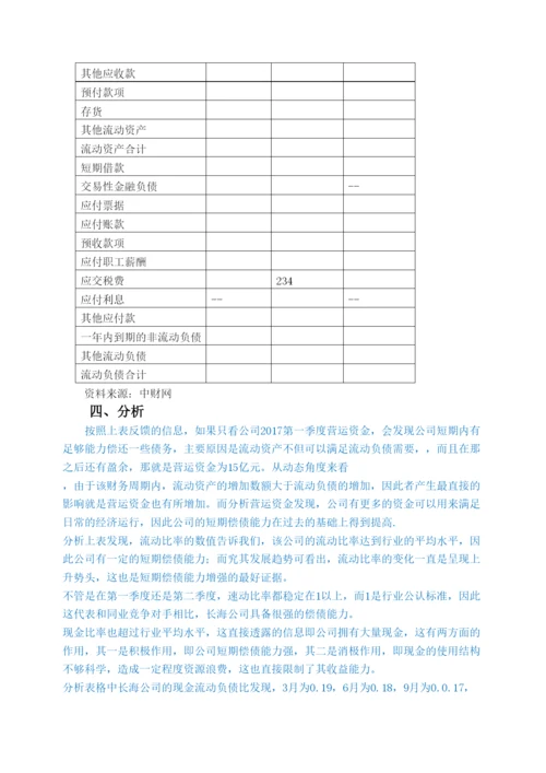 【精编】学期论文.docx