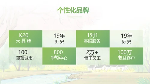 我的家乡江南旅游介绍展示PPT动态模板