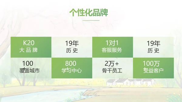 我的家乡江南旅游介绍展示PPT动态模板