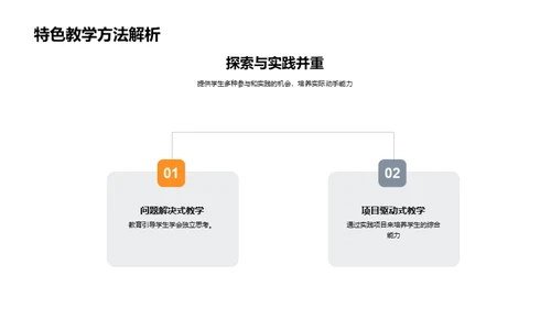 教学成果互动展示