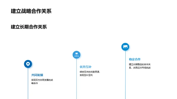 蓝天行航：未来融资策略