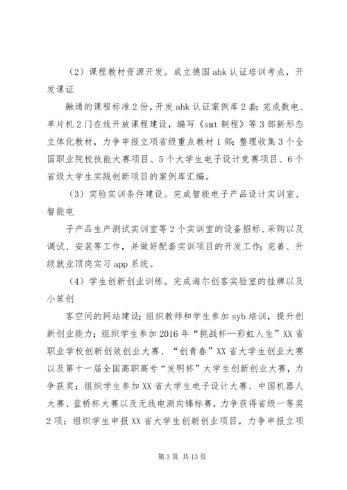 电子学院XX年度工作计划-年度工作计划.docx
