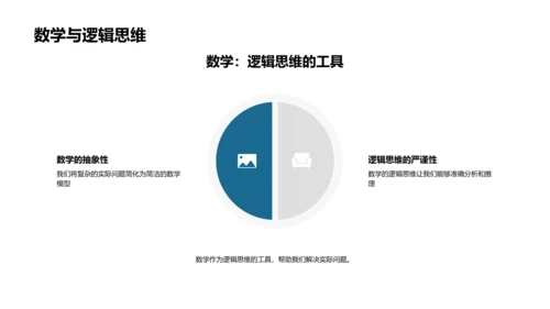 数学逻辑解决问题PPT模板