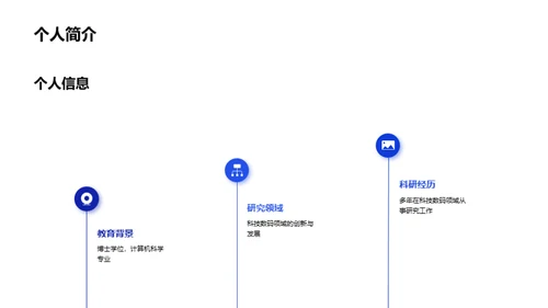 科技数码：未来探索