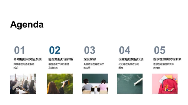 免疫疗法与癌症治疗