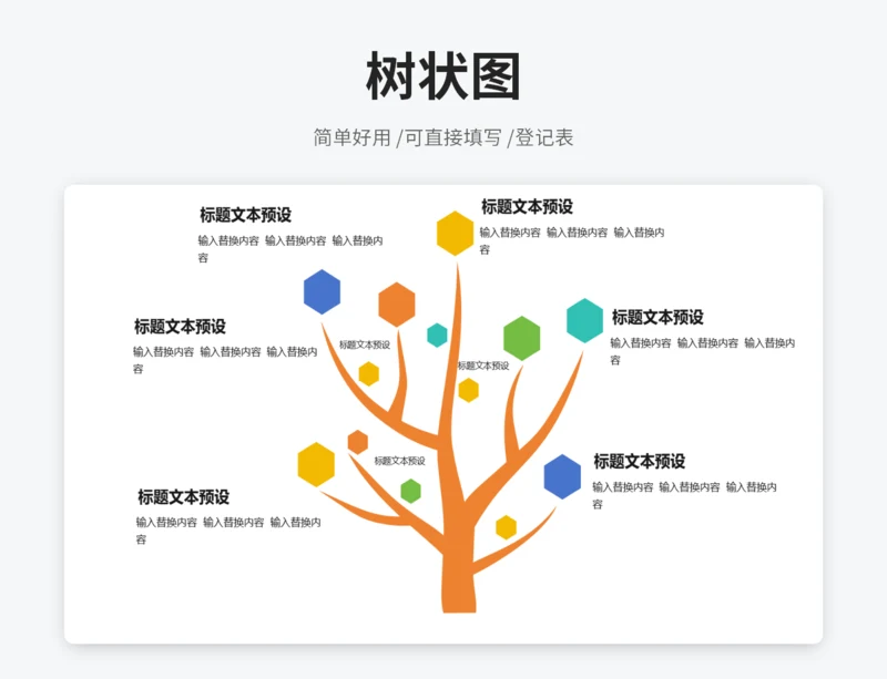 树状图