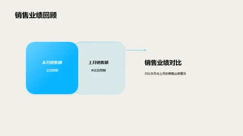 激光打印机销售深度分析