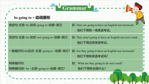 Module 4 Unit 1 Will you take your kite 课件(共52张PPT