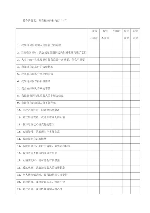 大学生情绪智力与创业意向的关系研究.docx