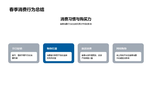 谷雨季消费趋势洞察