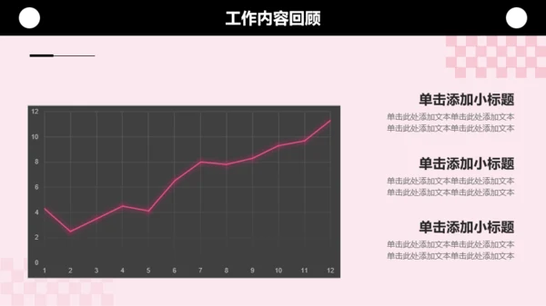 黑粉甜酷风插画风个人年终总结PPT模板