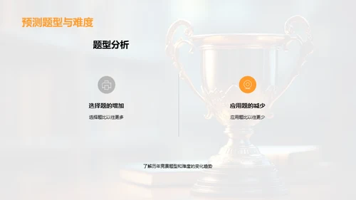 全面备战学科竞赛