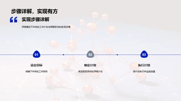 化学部门的崭新征程