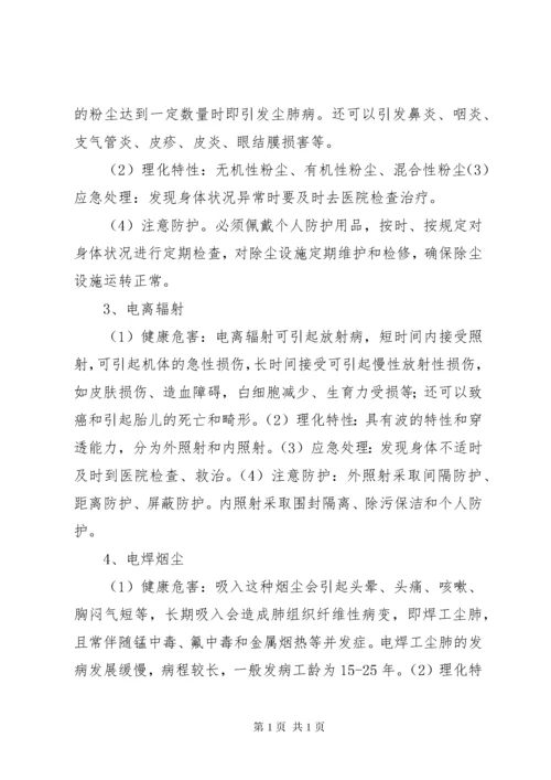 职工职业健康安全告知书.docx