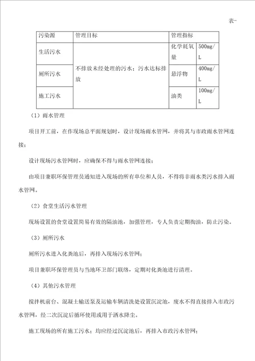 绿色环保建筑施工办法