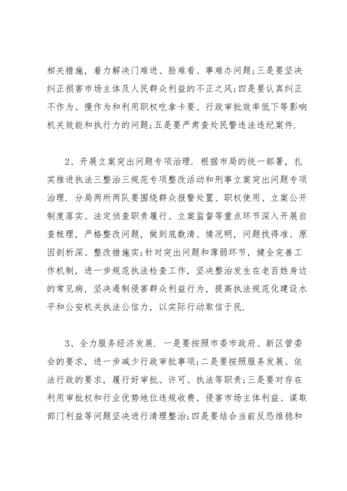 履职尽责方面存在的问题及整改措施.docx