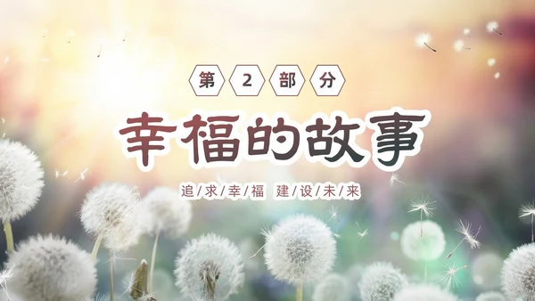 清新简约蒲公英3月20日国际幸福日追求幸福建设未来PPT