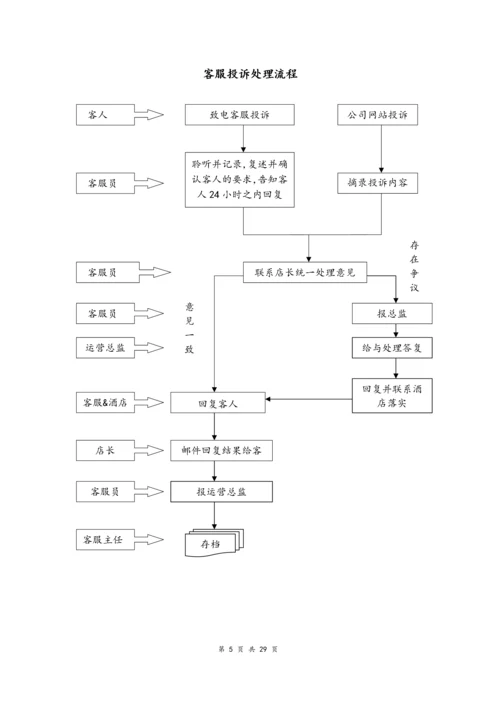 04--02-酒店运营流程汇编.docx