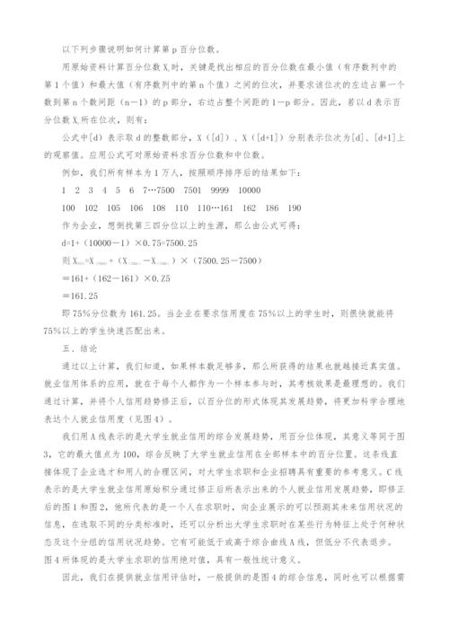 大学生就业信用标准积分计算模型设计.docx