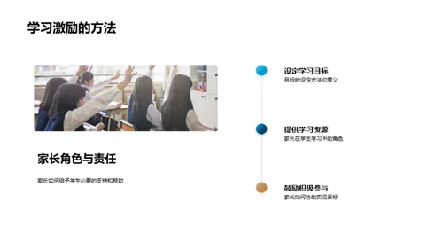 新学期学习攻略