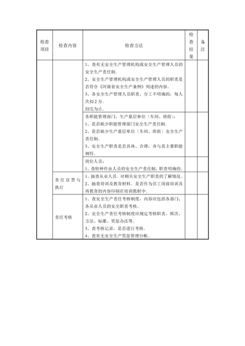 鱼亮沟发电厂安全检查表.docx