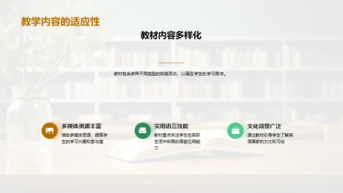 高二英语学习全解析