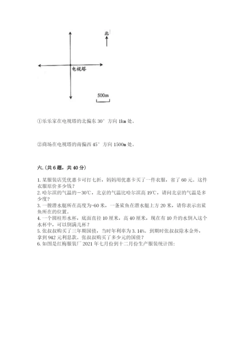 冀教版小升初数学模拟试题含答案【实用】.docx