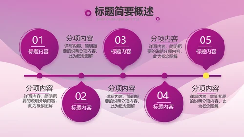 高端紫色工作汇报商务动态PPT
