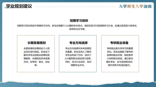 大学新生入学指南入学须知大一新生开学准备PPT